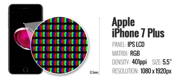 مشخصات تاچ و ال سی دی آیفون 7 پلاس Apple iPhone 7 Plus